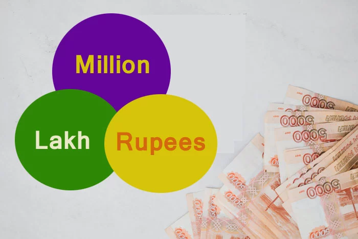 MILLIONS TO LAKHS AND RUPEES